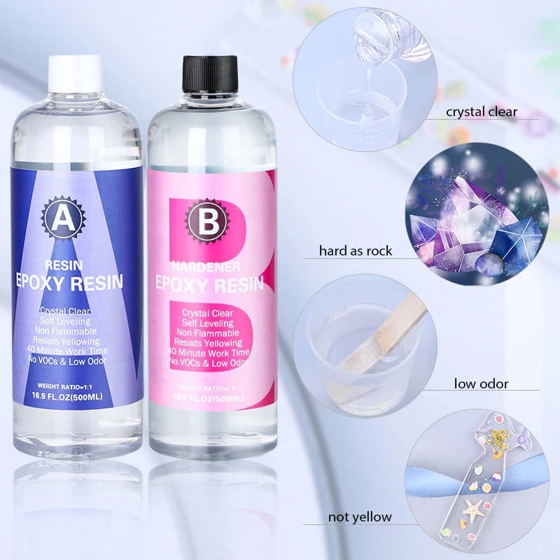 Crystal Clear Epoxy Resin Kit  - Resin Art Ratio recension och pris