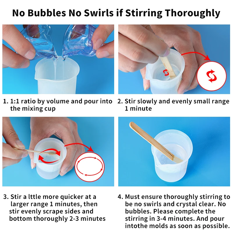 Crystal Clear Epoxy Resin Kit  - Resin Art Ratio recension och pris