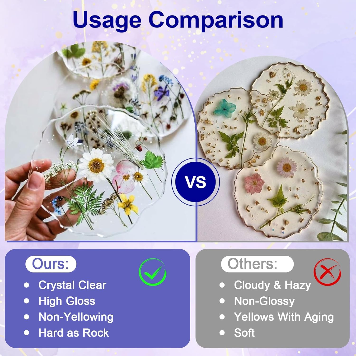 Crystal Clear Epoxy Resin Set  - Resin Art Mold recension och pris