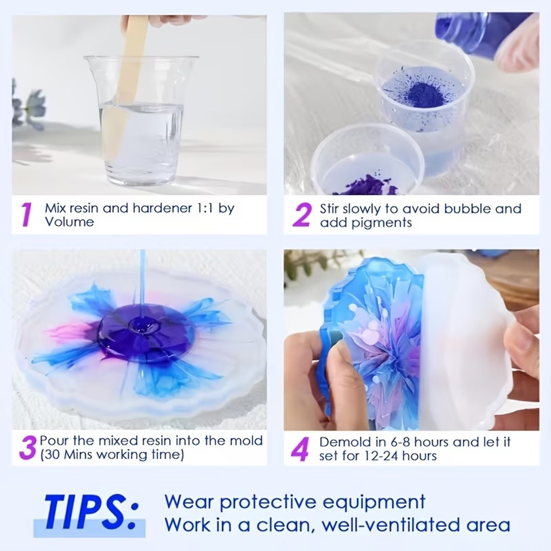 Professional AB Epoxy Resin Ki - Resin Art Ratio recension och pris