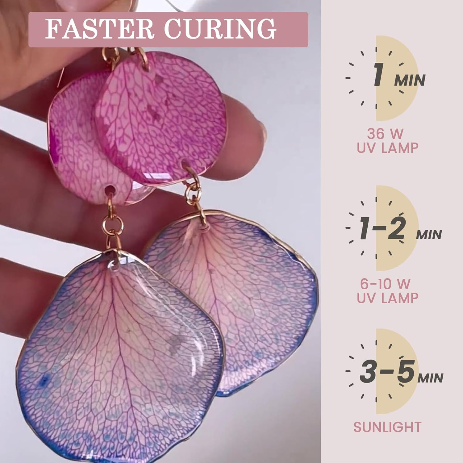 Crystal Clear&Low Odor,UV Ligh - Resin Art Uv Light recension och pris