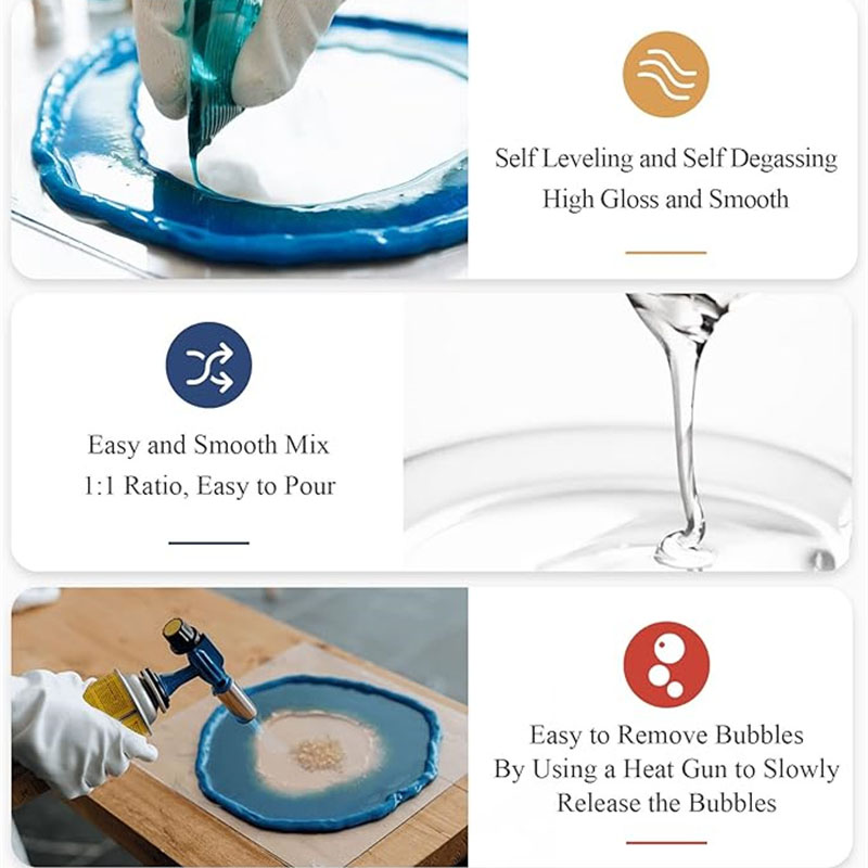 Crystal Clear Epoxy Resin Kit  - Resin Art Ratio recension och pris