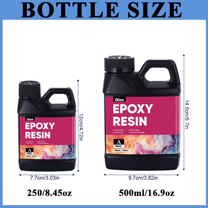 Newly Formulated Epoxy Resin K - Resin Art Ratio recension och pris